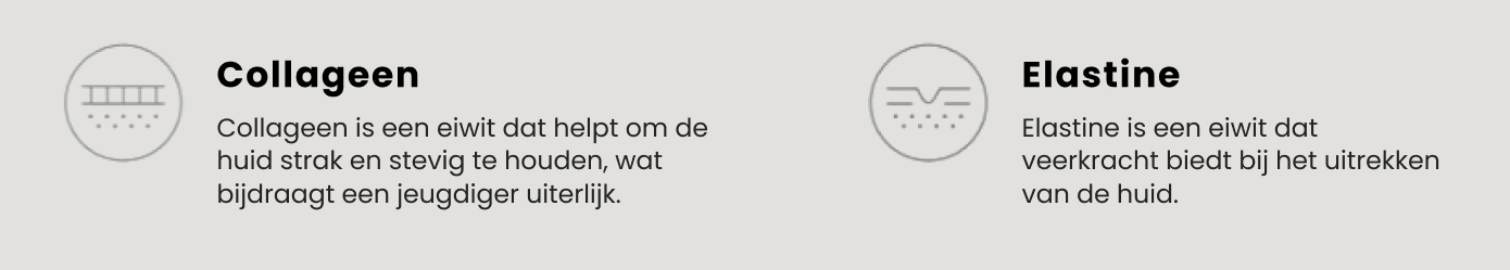Collageen: collageen is een eiwit dat helpt om de huid strak en stevig te houden, wat bijdraagt tot een jeugdiger uiterlijk. Elastine: Elastine is een eiwit dat veerkracht biedt bij het uitrekken van de huid.