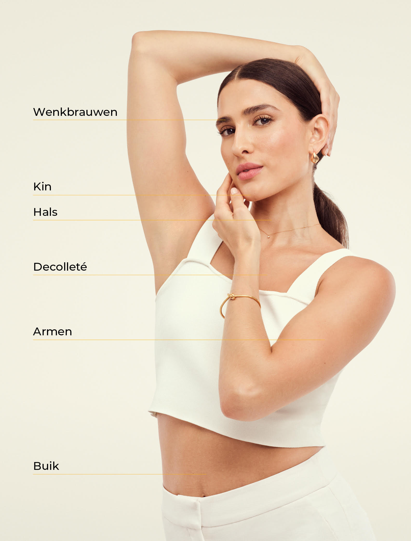 Op een foto van een jonge vrouw worden de Ultherapy PRIME®-behandelzones aangegeven: wenkbrauwen, kin, hals, decolleté, armen en buik.